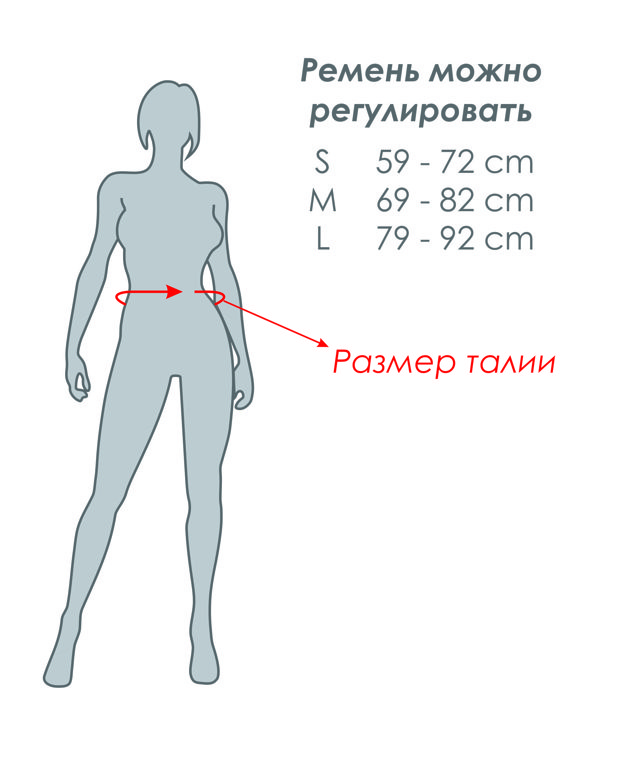 Размер талии. Ширина талии у женщин. Поясница размер. Диаметр талии.